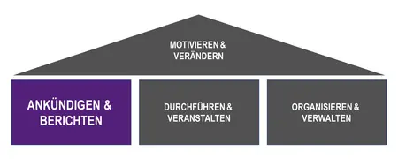 Modell_Haus_Ankuendigen