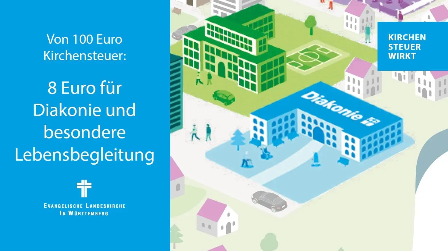 Grafik Kirchensteuer wirkt Diakonie