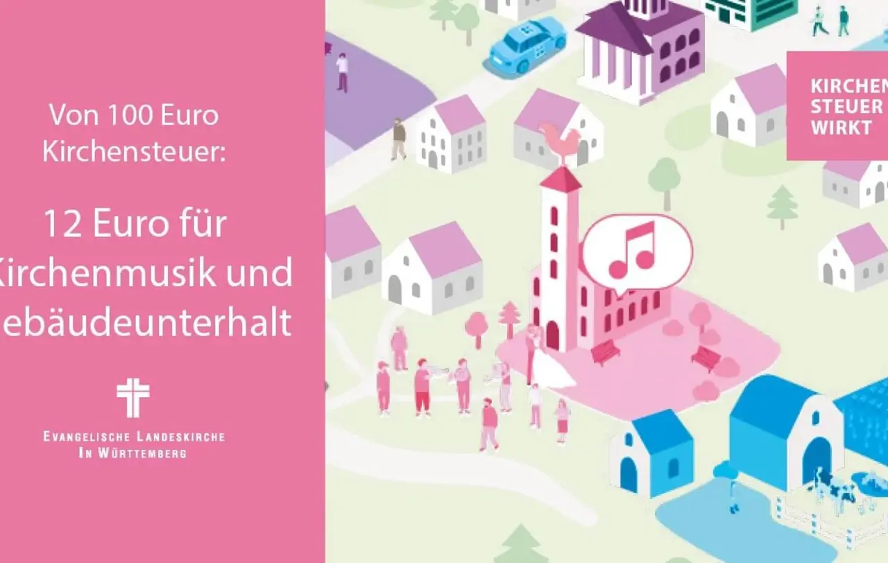 Grafik Kirchensteuer wirkt Musik und Gebäude Grafik Kirchensteuer wirkt Musik und Gebäude
