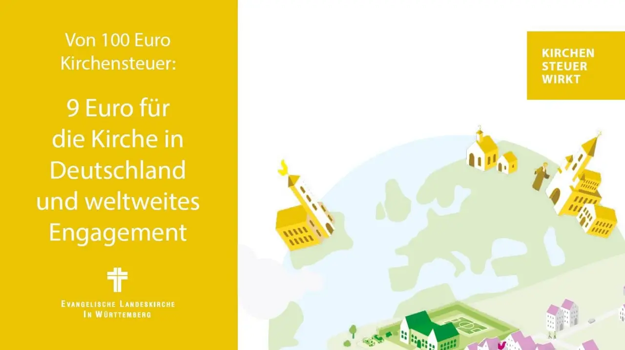Grafik Kirchensteuer wirkt EKD und weltweite Kirche Grafik Kirchensteuer wirkt EKD und weltweite Kirche
