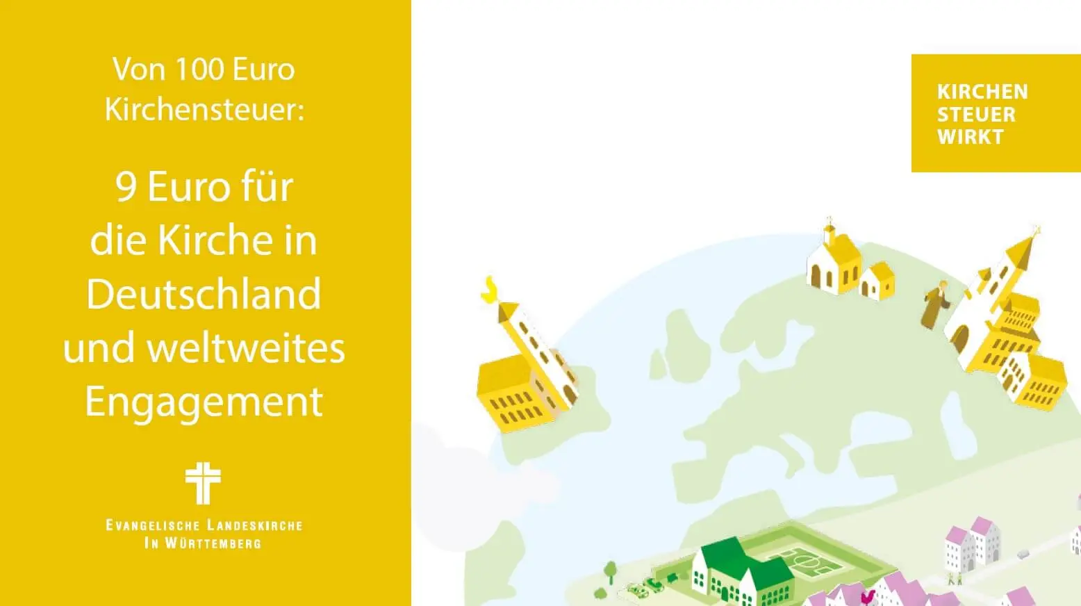 Grafik Kirchensteuer wirkt EKD und weltweite Kirche