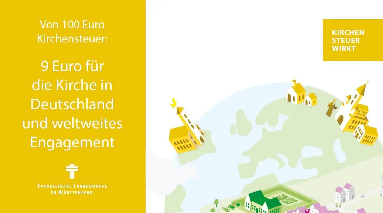 Grafik Kirchensteuer wirkt EKD und weltweite Kirche