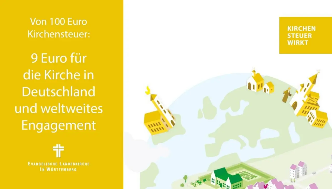 Grafik Kirchensteuer wirkt EKD und weltweite Kirche