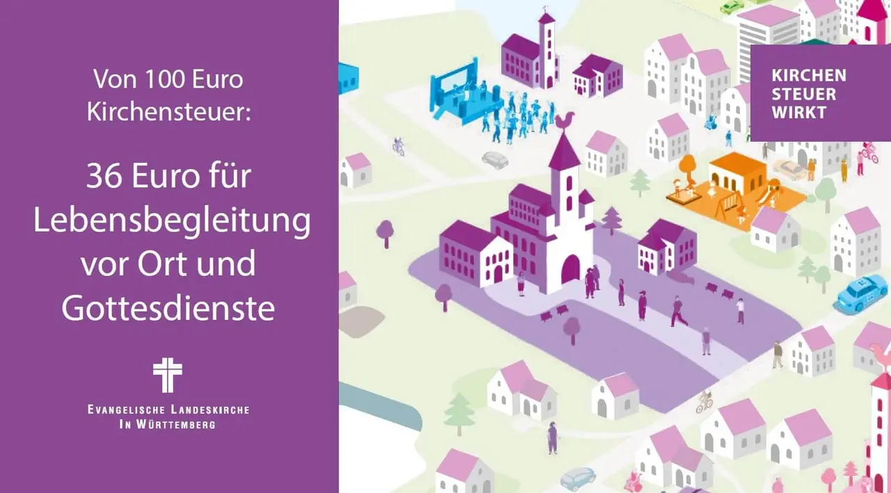 Grafik Kirchensteuer wirkt Begleitung und Gottesdienst Grafik Kirchensteuer wirkt Begleitung und Gottesdienst