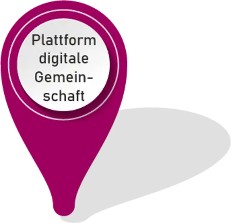 Illustration durch einen Marker mit Beschriftung