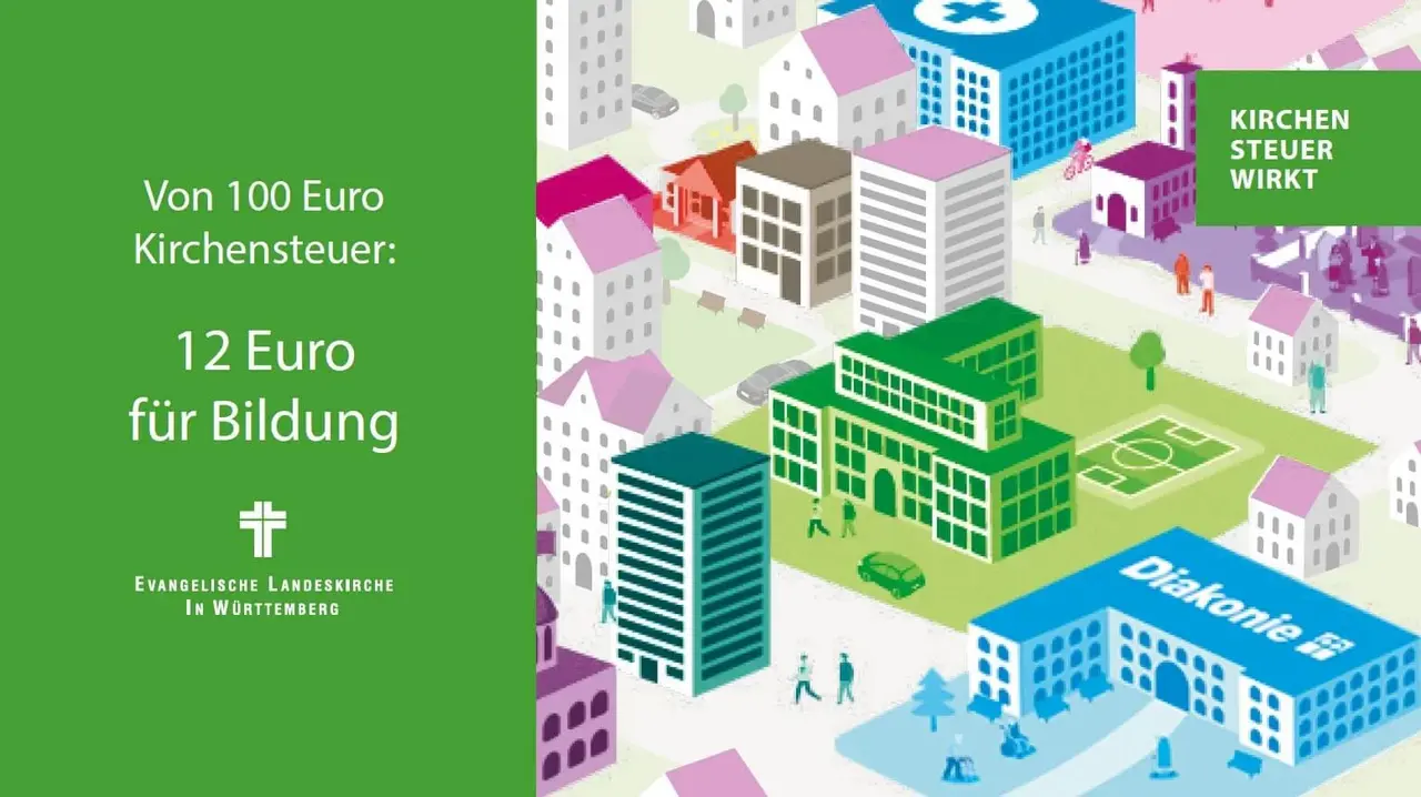 Grafik Kirchensteuer wirkt Bildung