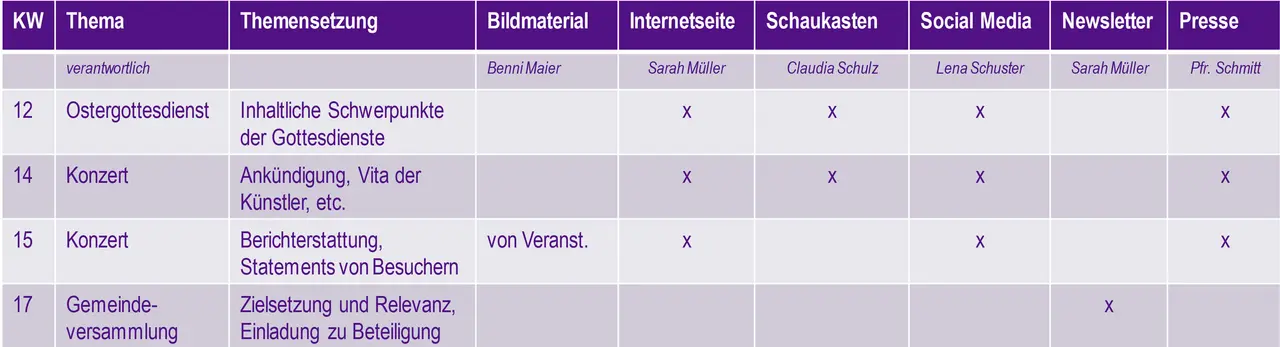 Einfache Vorlage für einen Redaktionsplan mit Beispieldaten